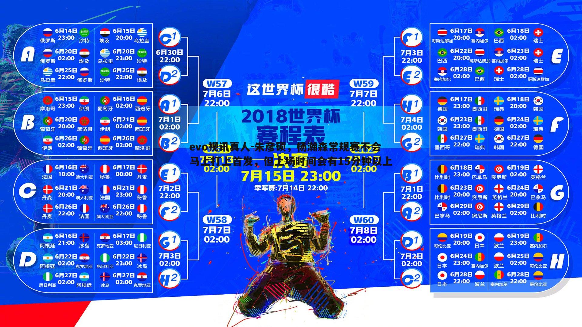 朱彦硕，杨瀚森常规赛不会马上打上首发，但上场时间会有15分钟以上