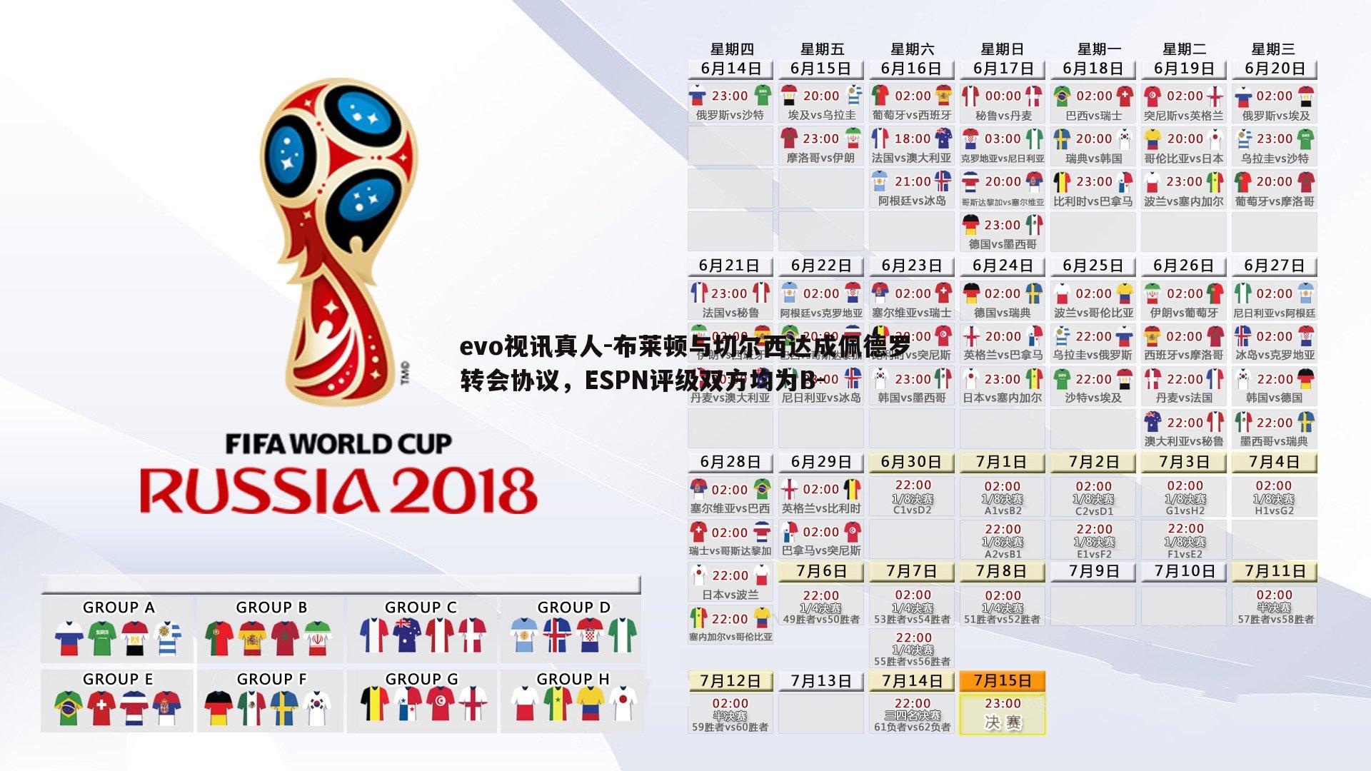 布莱顿与切尔西达成佩德罗转会协议，ESPN评级双方均为B-